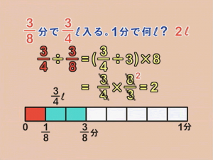 わかるよ 小数 分数 かけ算わり算 学習ビデオdvdのnikk にっく 映像